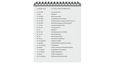 Beratungsprogramm 2022 der CiP