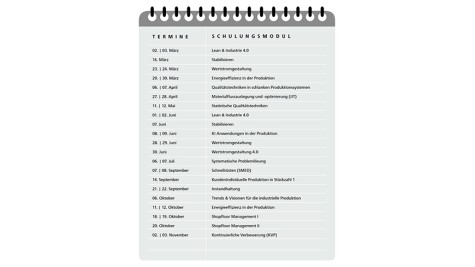 Beratungsprogramm 2022 der CiP