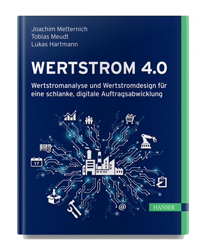 Wertstrom 4.0